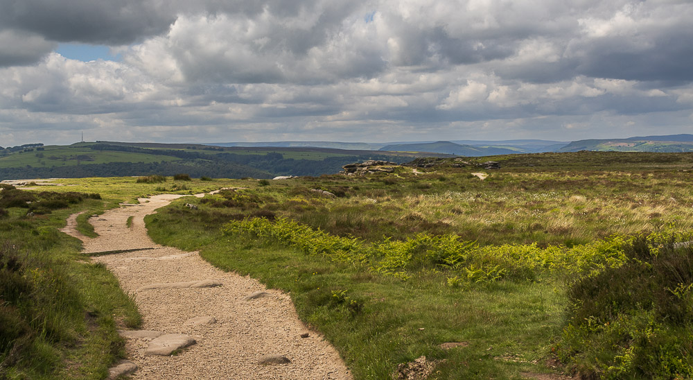Curbar Edge Curbar Edge
